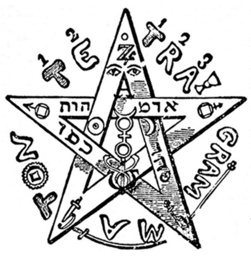 Tetragrammaton